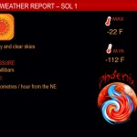 sol001_weather_report_black_background_1-r2__516-387